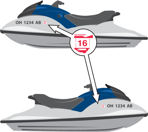 Download Jet Ski Hull Identification Number - ClipartKey