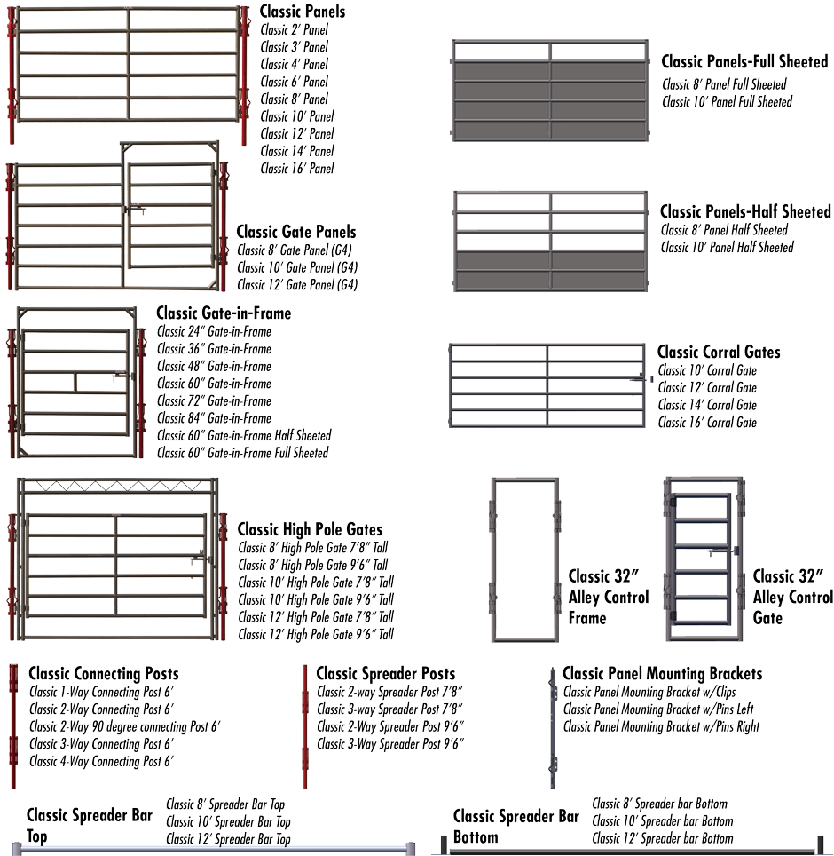 Download Panel Clip Bracket - Round Pen Panel Dimensions - ClipartKey