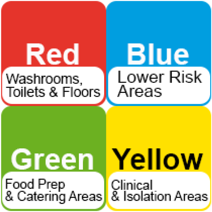 Download Nhs Cleaning Colour Codes - ClipartKey