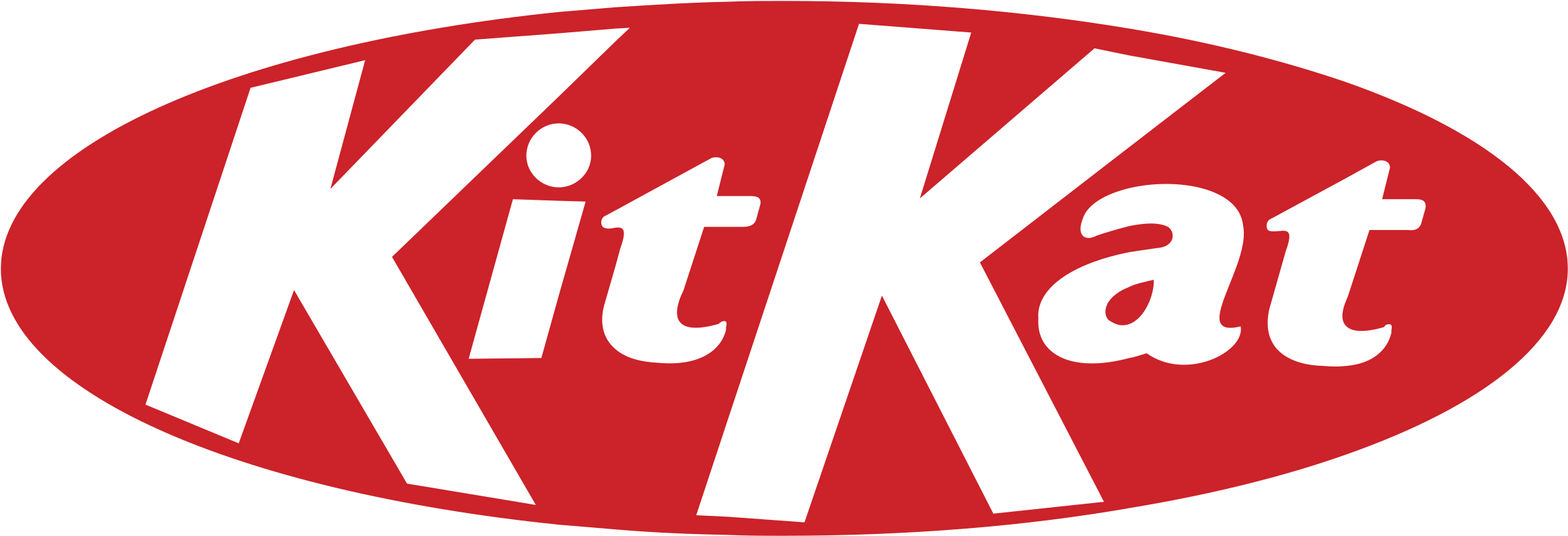 Logo kit. КИТКАТ логотип. Кит кат эмблема. Надпись кит кат. Kitkat надпись.