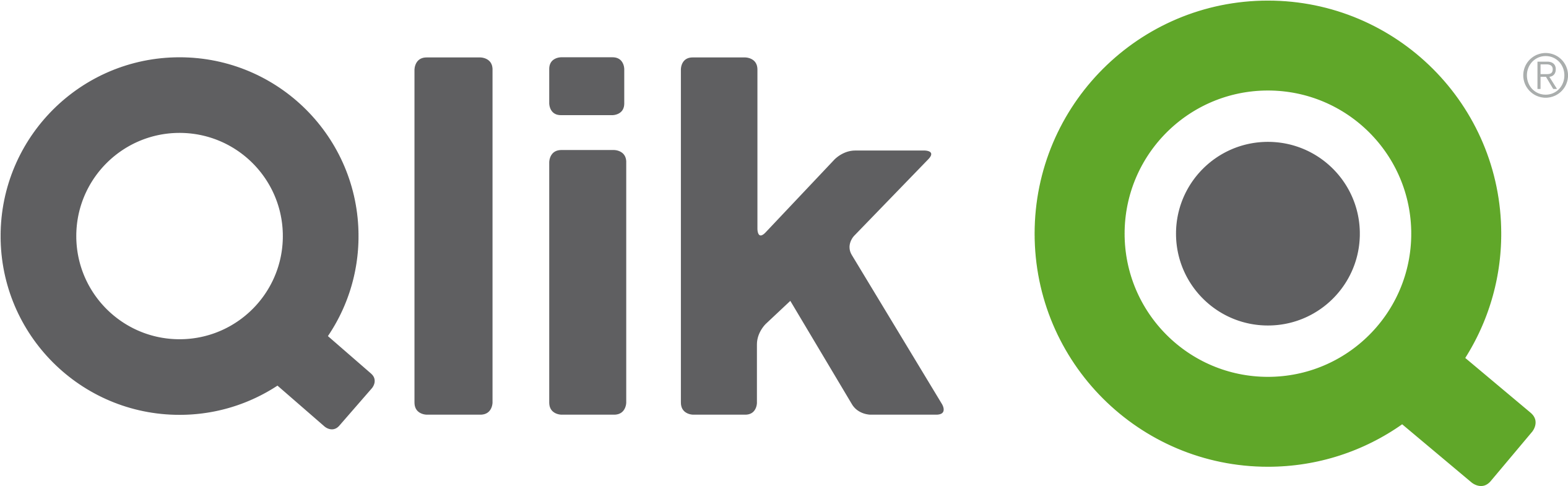 Download Qlik Review Pricing Features - Qlik Logo Png - ClipartKey