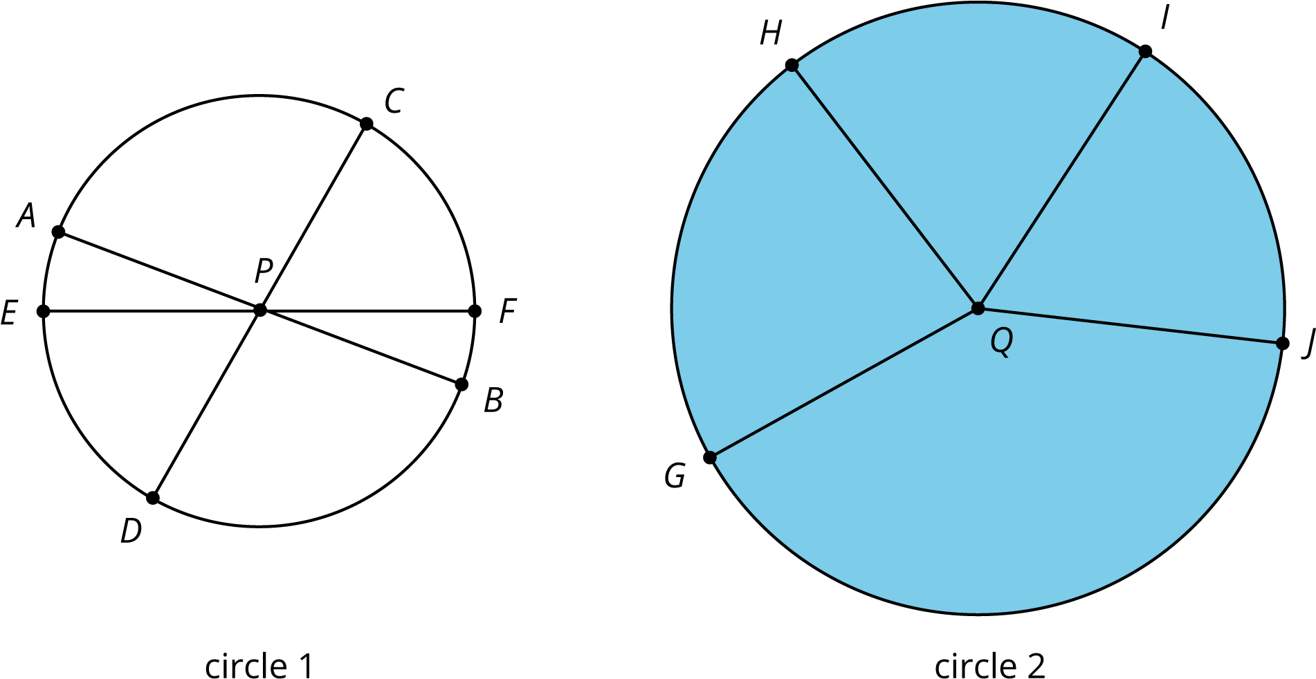 Download Transparent Line Segment Clipart - Circles Grade 7 - ClipartKey