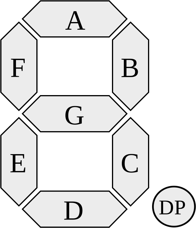 Download Seven Segment Display Symbol - ClipartKey