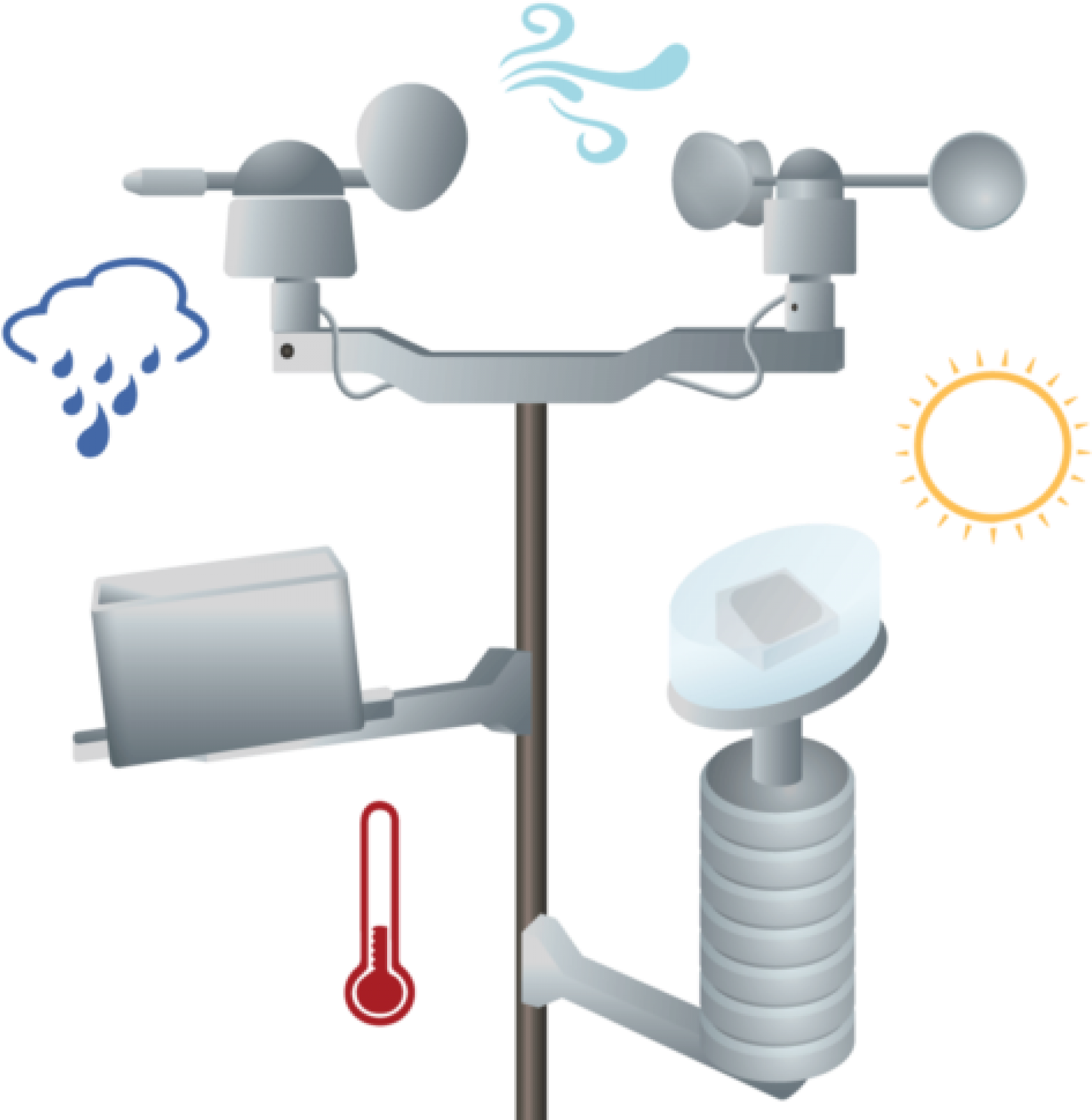 Метеостанция. Фон для метеостанции. Метеостанция символ. Метеостанция на белом фоне.