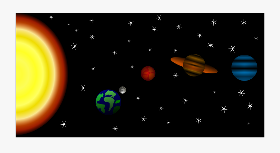 Atmosphere,astronomical Object,space - Sistema Solar En Inkscape, Transparent Clipart