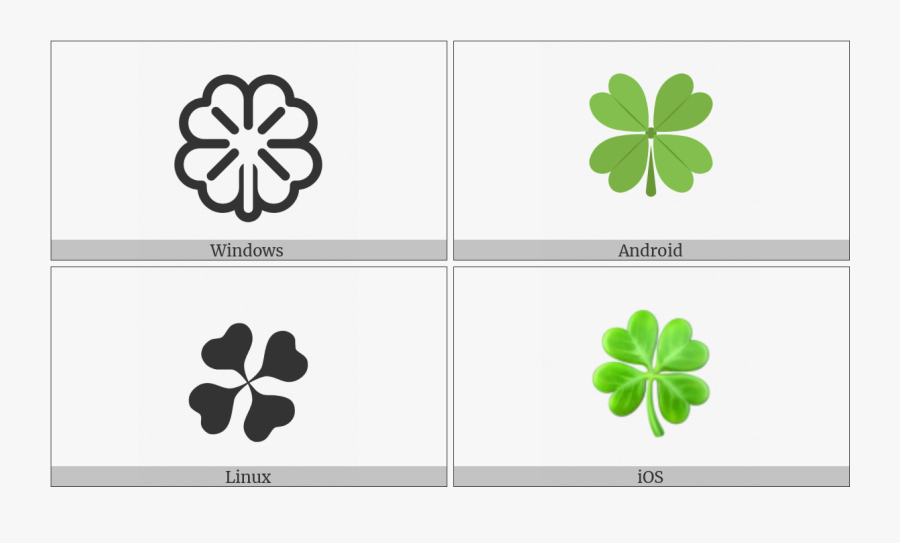 Four Leaf Clover On Various Operating Systems - Four Leaf Clover Font, Transparent Clipart
