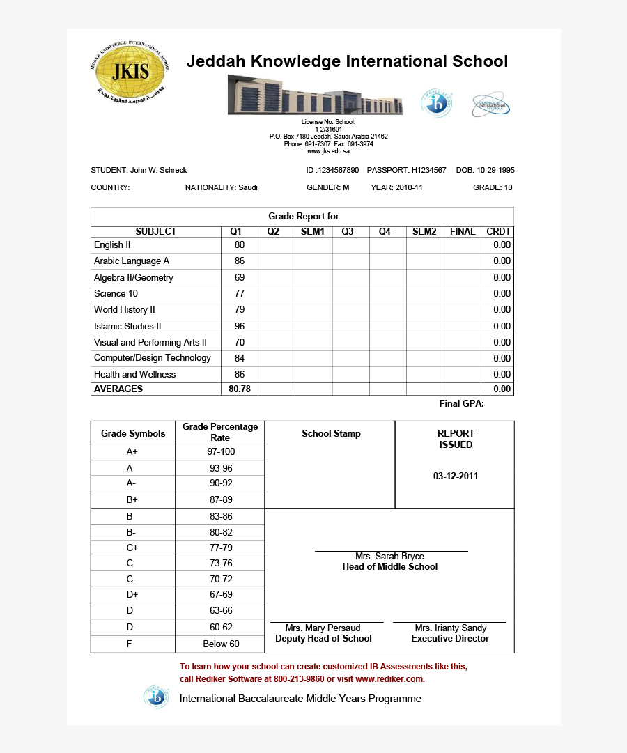 Grade 12 Report Card, Transparent Clipart