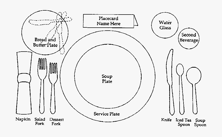 Business Dining Etiquette - Dining Etiquette Images Png, Transparent Clipart