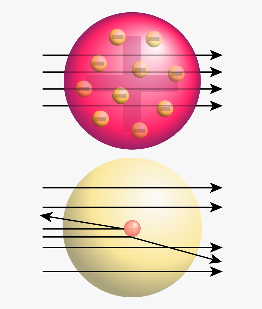 Stanislao Cannizzaro Atomic Model, Transparent Clipart