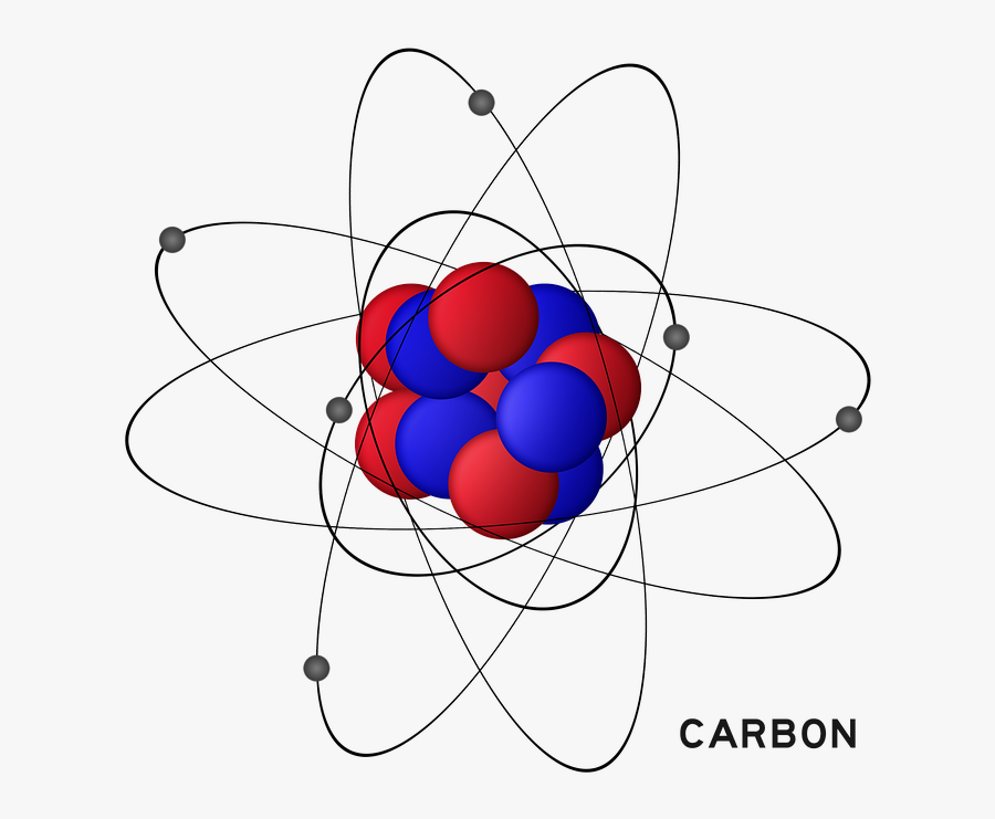 Carbon Atom Diagram