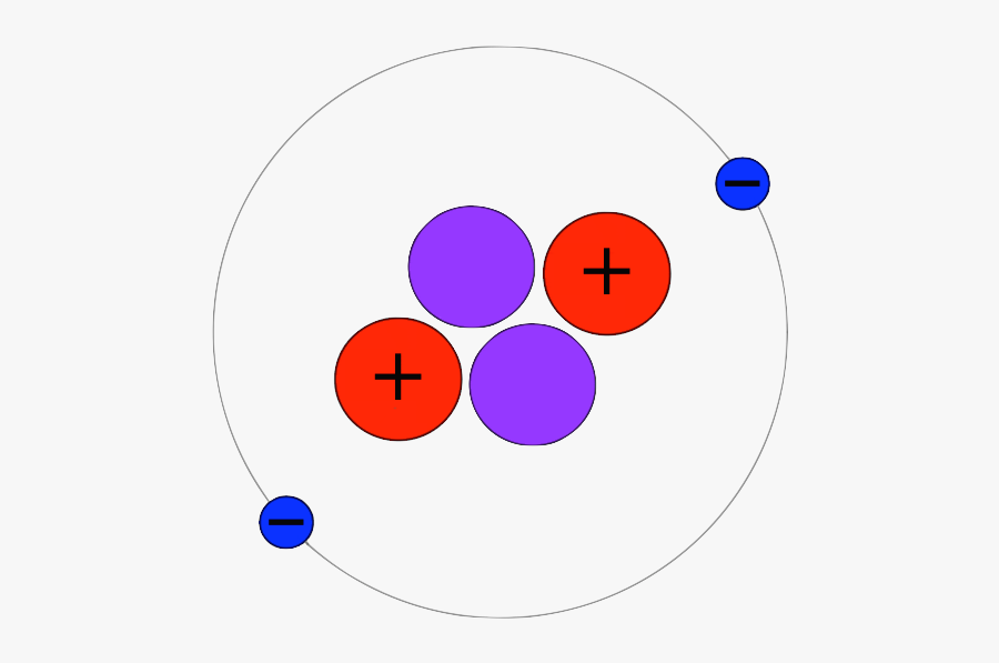 Helium - Helium 4 Atom, Transparent Clipart