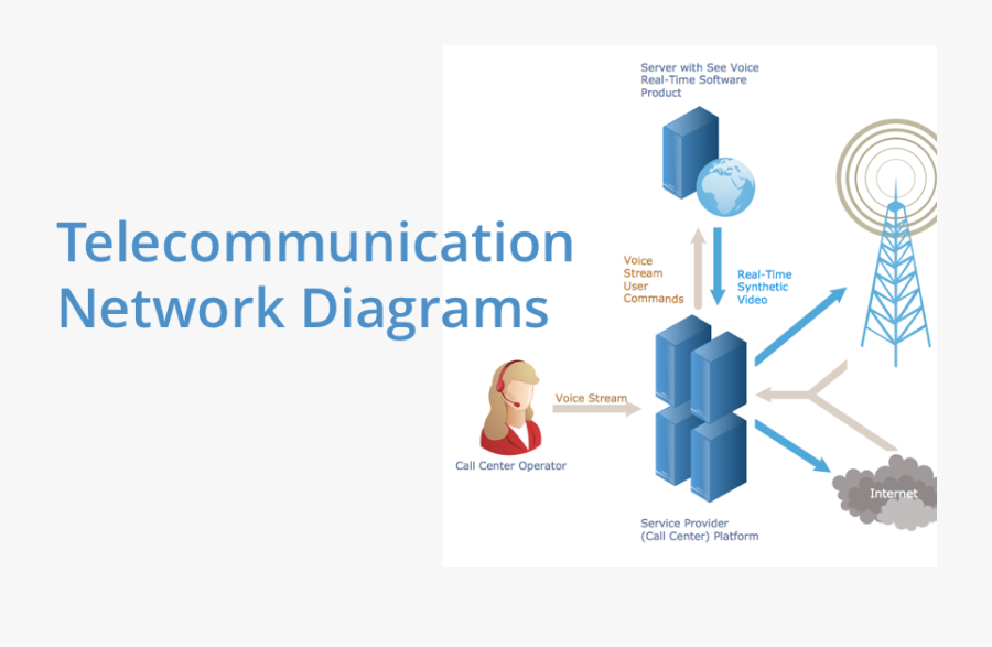 Telecommunication Networking, Networking And Telecommunications, - Telecommunications Network Design, Transparent Clipart