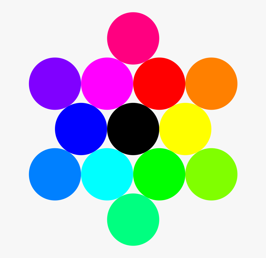 13 Circles Rainbow - 13 Circles In A Big Circle, Transparent Clipart