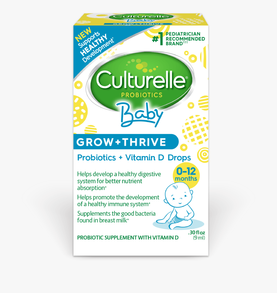 Culturelle Baby Grow And Thrive Drops Product Box - Culturelle Baby Probiotic Drops, Transparent Clipart