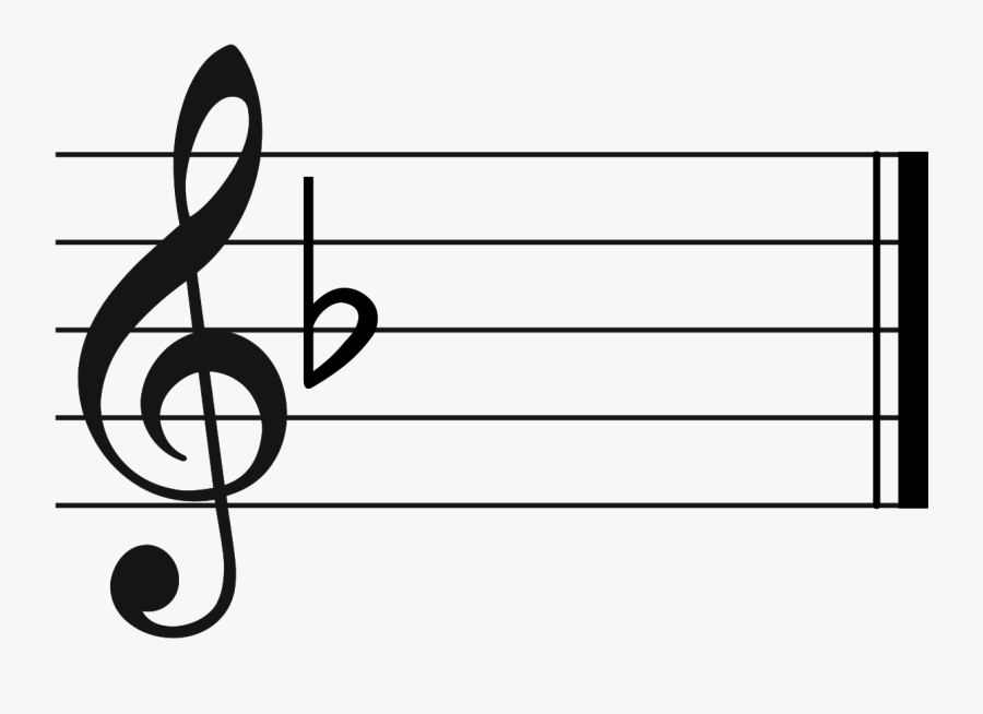 D Minor - Wikipedia - Key Signature Of Ab Major, Transparent Clipart