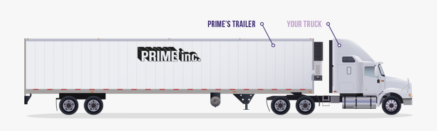 Prime Power Fleet Truck And Trailer - Prime Inc Trucking, Transparent Clipart