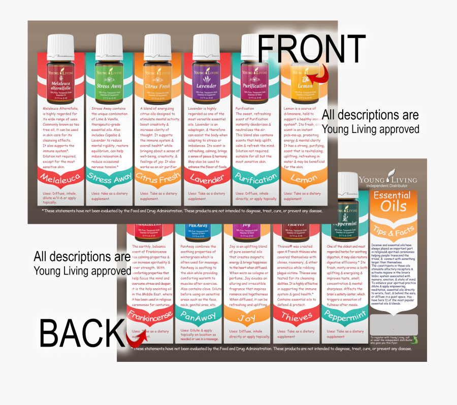 Young Living Essential Oil Flyers, Transparent Clipart