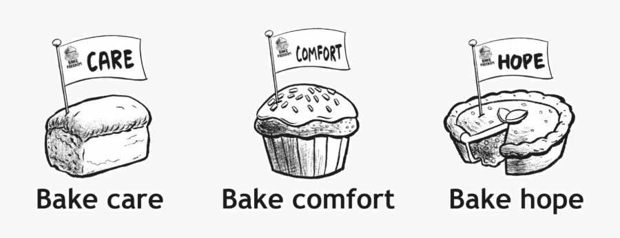 Bake Freedom Icons - Székelyhon, Transparent Clipart