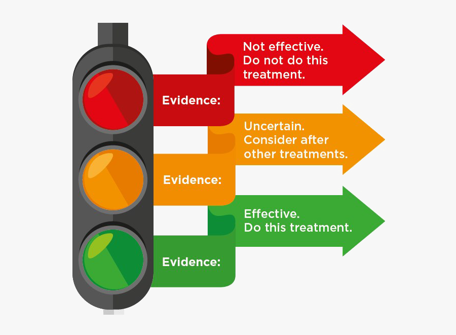 Stop Light Png Photo - Traffic Light, Transparent Clipart