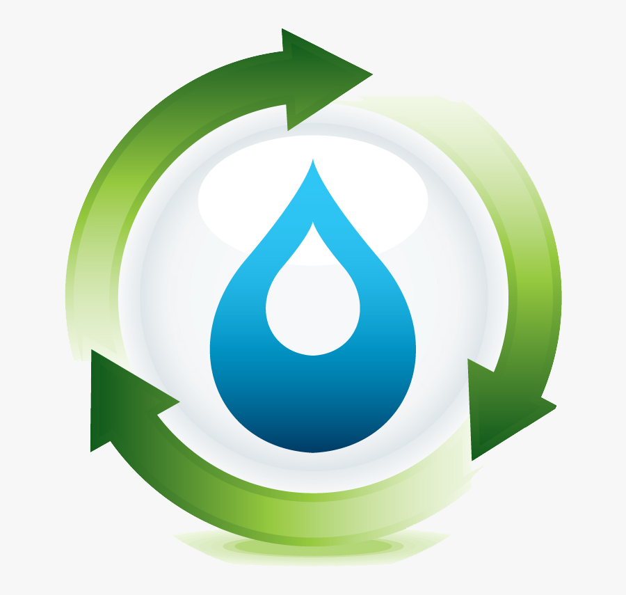 Water Quality Png - Water Quality Management Logo, Transparent Clipart