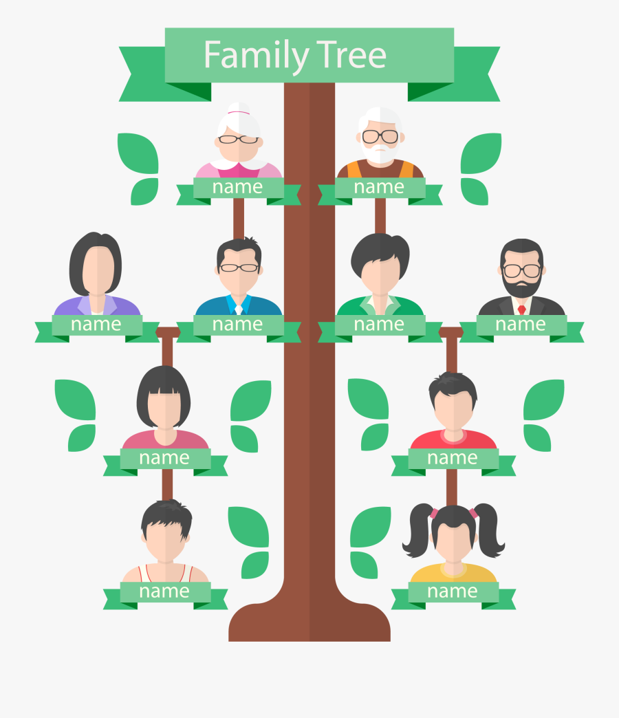 Family Tree Background Png - Family Tree Transparent Background, Transparent Clipart