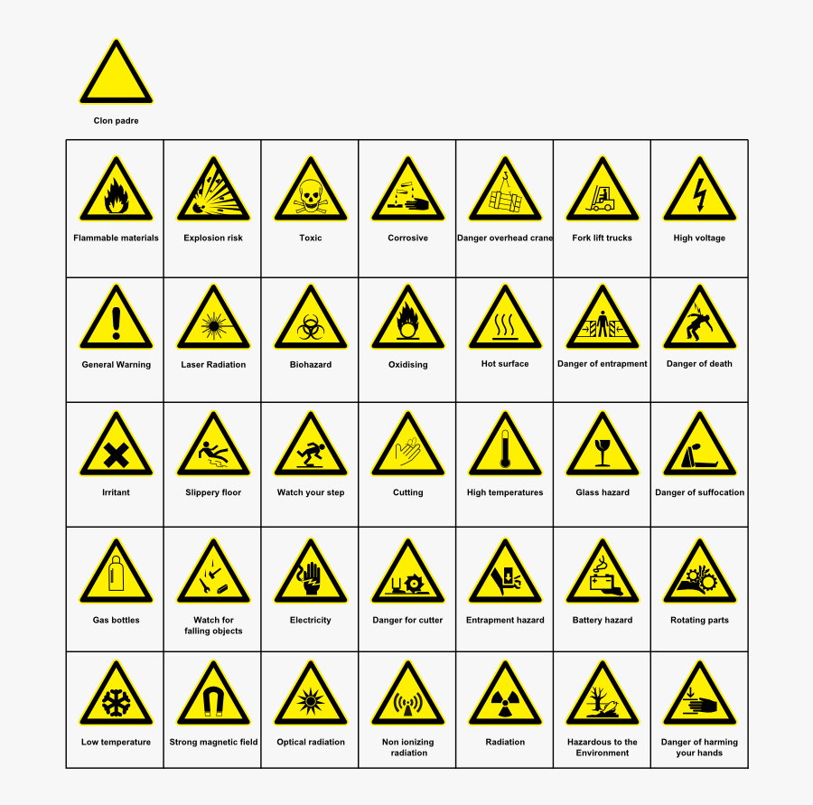 Free Printable Safety Signs And Symbols Printable Templates