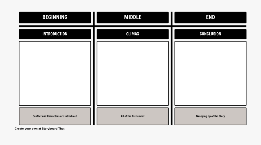 Beginning Middle End"
 Style="max Width - Plot Beginning Middle And End, Transparent Clipart