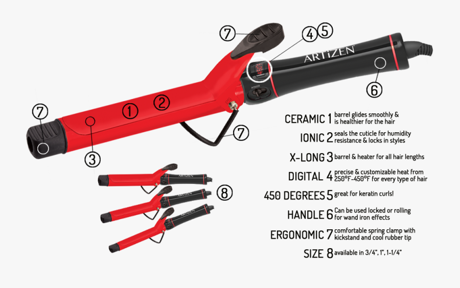 Transparent Curling Iron Png - Bolt Cutter, Transparent Clipart