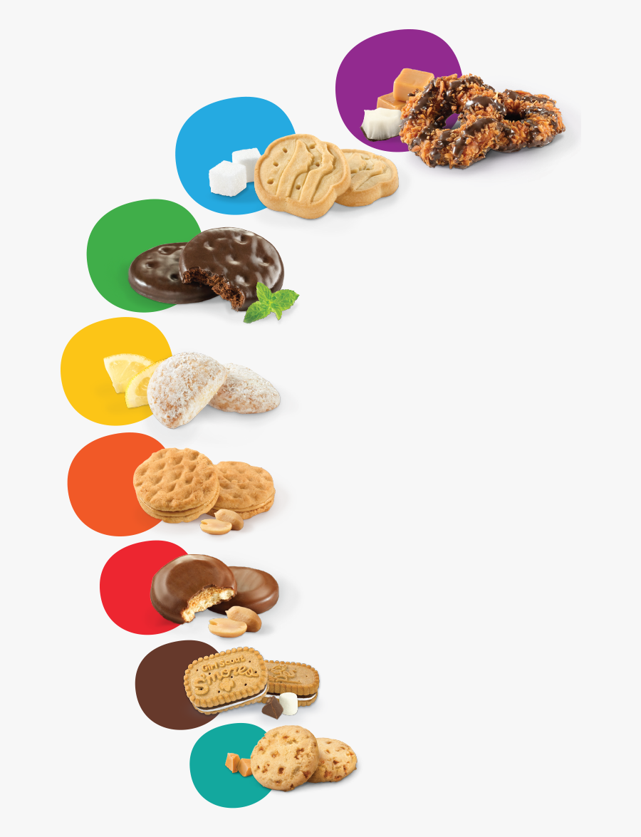 Transparent Girl Scout Cookies Png - Price Of Girl Scout Cookies 2019, Transparent Clipart