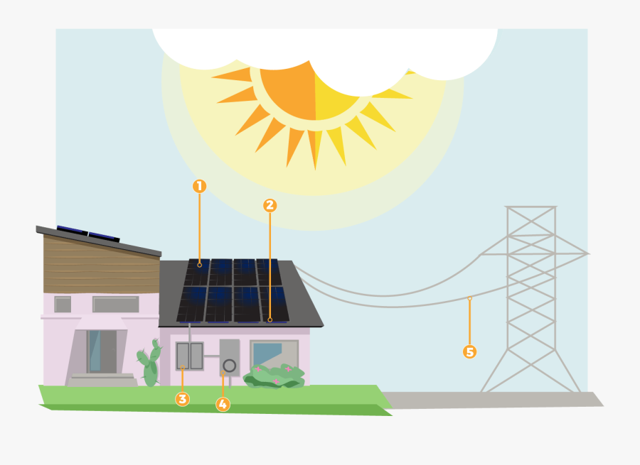 Solar Power Savings Illustration, Transparent Clipart