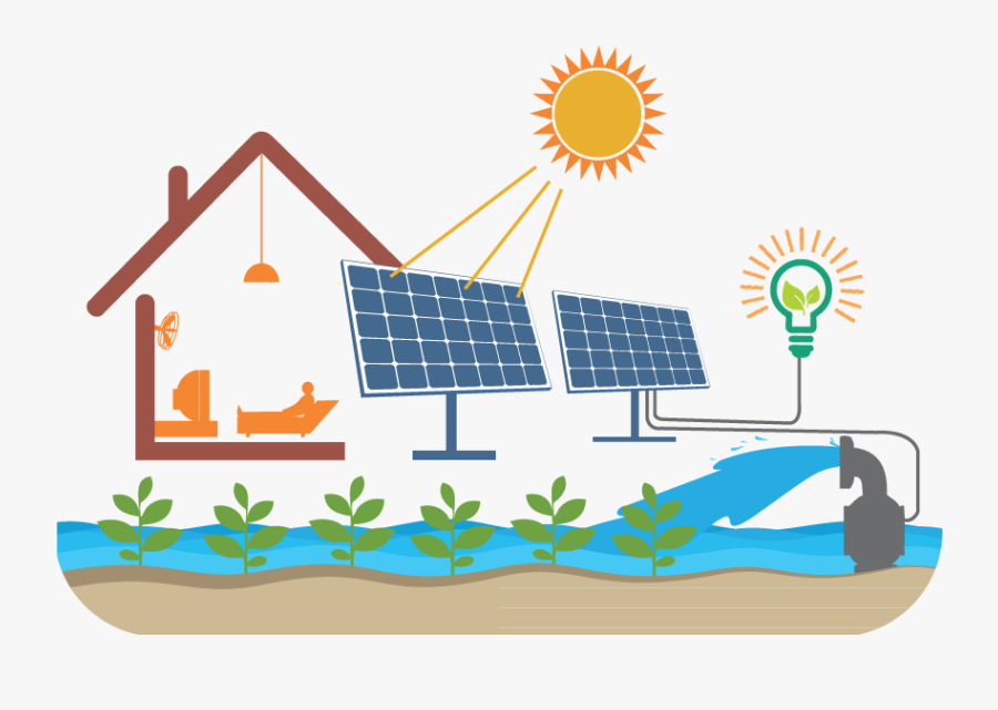 Infographics01 - Solar Water Purifier Icon, Transparent Clipart