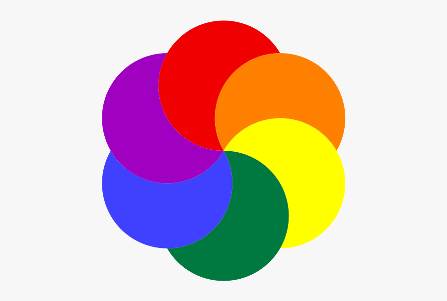 Rainbow Partial Moons Png Images - Colors Clipart, Transparent Clipart