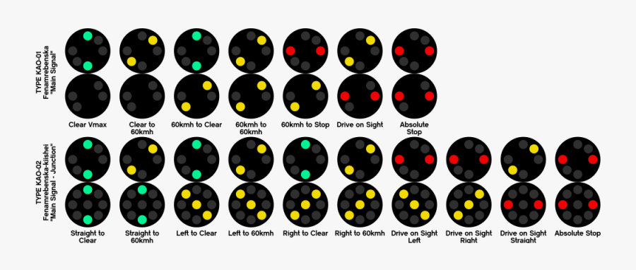 Kao Signals-mainaspects - Circle, Transparent Clipart