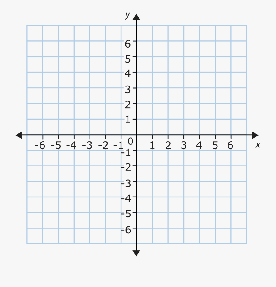 Coordinate Plane Pictures Pdf - Points On A Cartesian ...