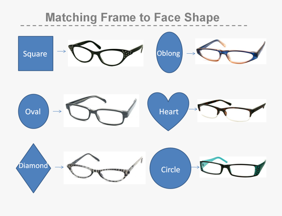 Transparent Heart Shaped Glasses Clipart - Glasses For Diamond Shaped Face Man, Transparent Clipart