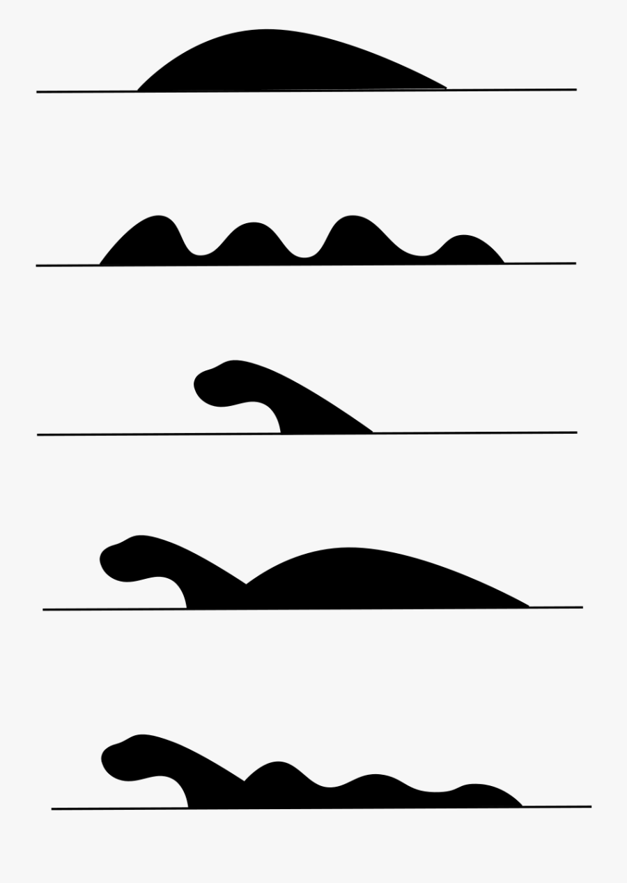 Loch Ness Monster Png Clipart , Png Download - Loch Ness Monster, Transparent Clipart