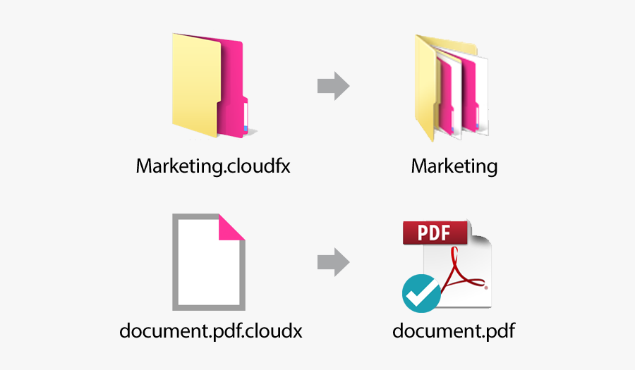 Clip Art Merge Dropbox Accounts - Pdf Icon, Transparent Clipart