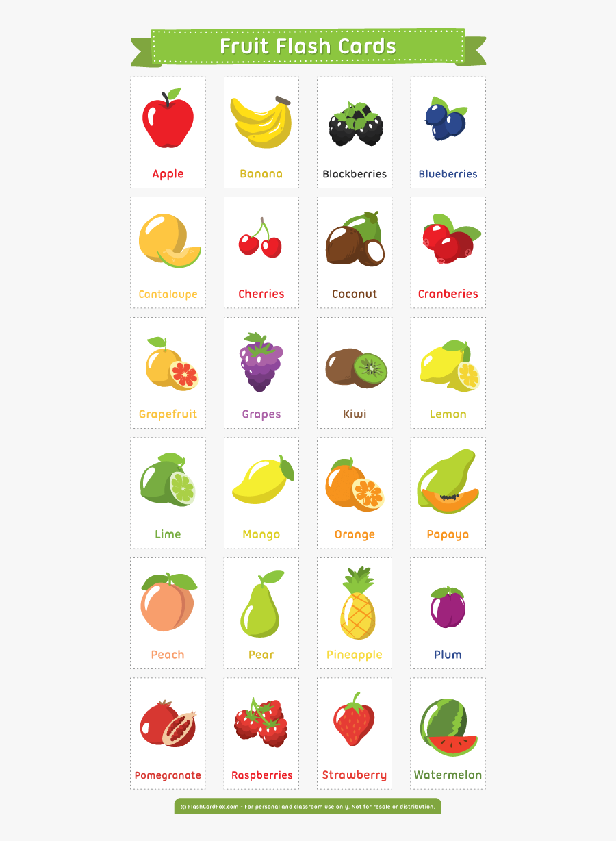 Clip Art Printable Pictures Of Fruit - Flash Card Local Fruits, Transparent Clipart