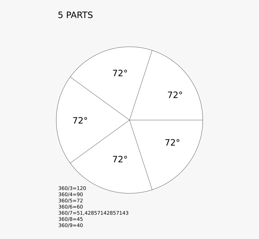 Angle,area,text - Circle, Transparent Clipart