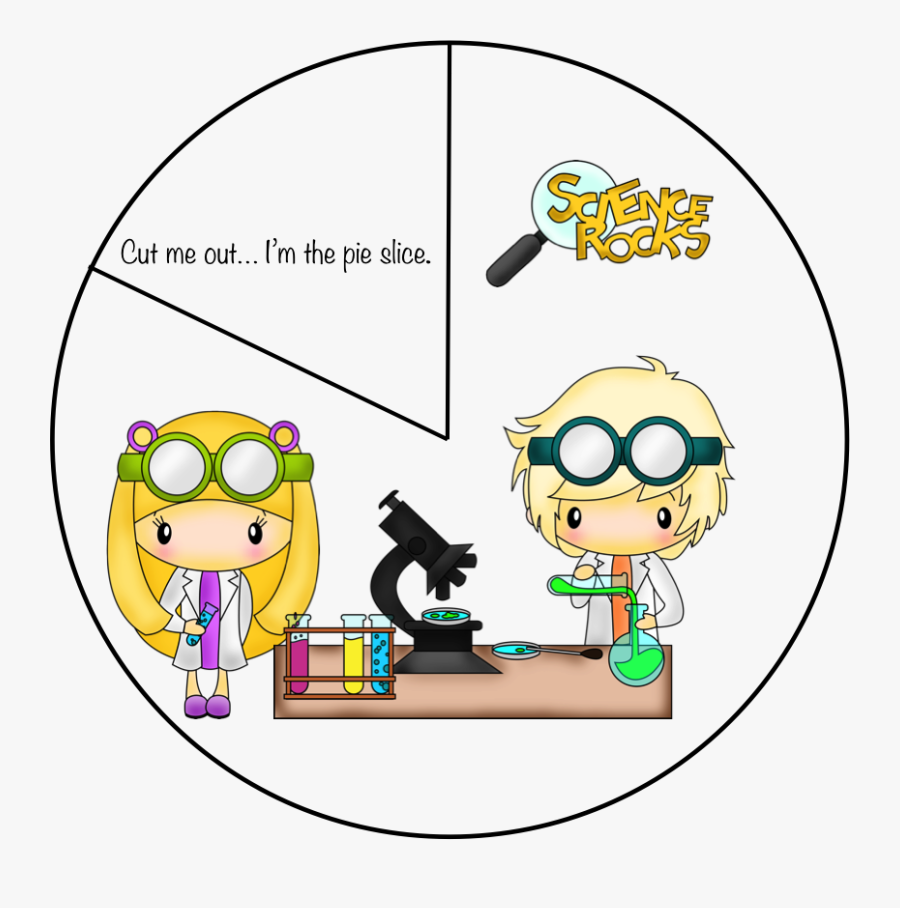 The Scientific Method - Scientific Method, Transparent Clipart