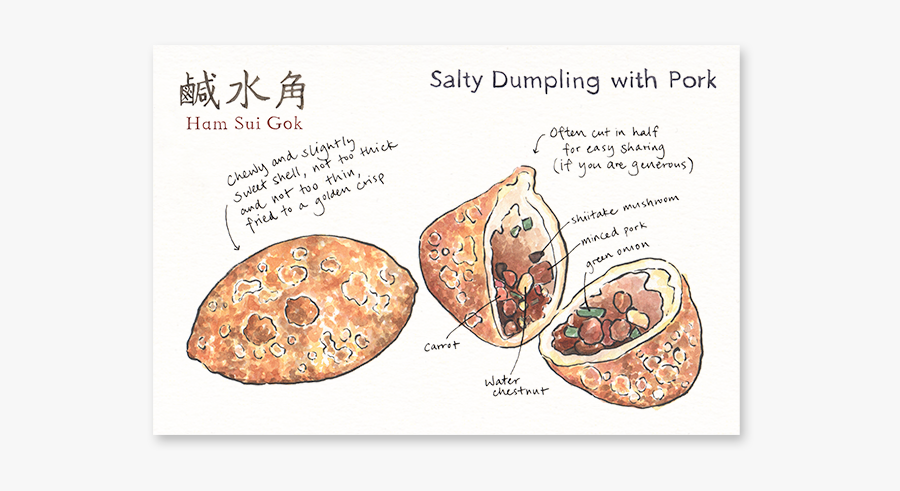 salty dumplings with pork dim sum drawing free transparent clipart clipartkey salty dumplings with pork dim sum