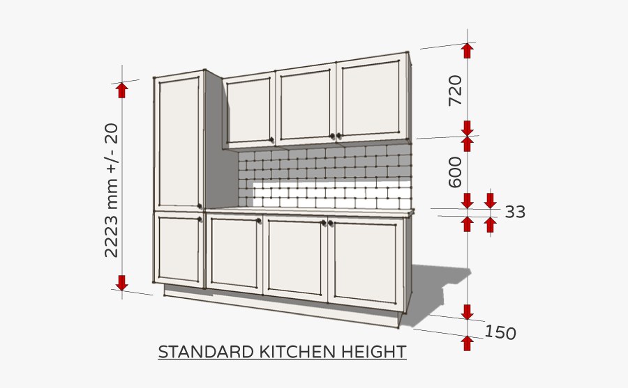 Clip Art Standard For Australian Kitchens - Kitchen Platform Height In Mm, Transparent Clipart