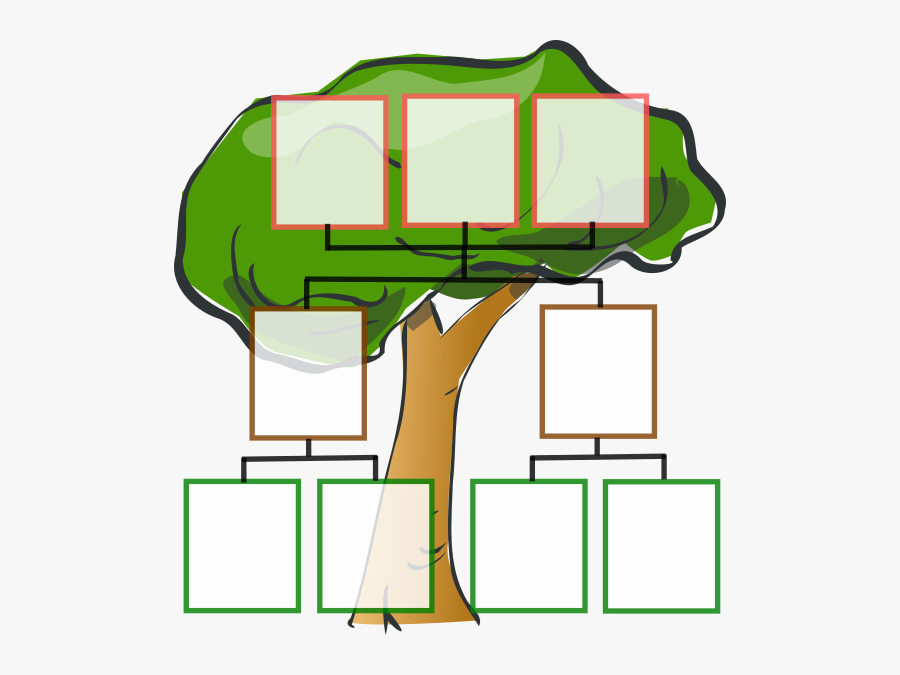 Blank Small Family Tree Templates , Png Download - Family Tree Template Png, Transparent Clipart
