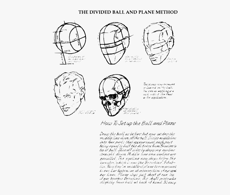 Andrew Loomis Fun With A Pencil 39 - Andrew Loomis Ball And Plane 