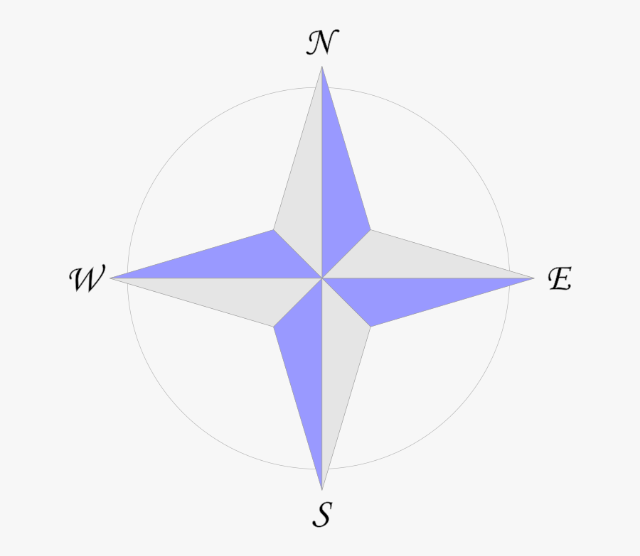Compass Rose En 04p - 4 Pointed Star Called, Transparent Clipart