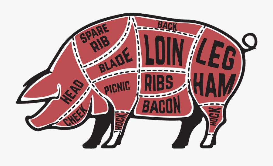 Meat Prices, Transparent Clipart