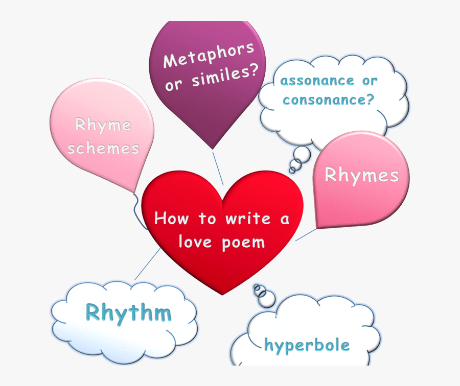 Tips On Writing Poems - Tips For Writing Poems, Transparent Clipart