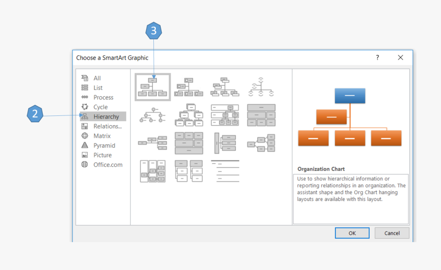 Create An Organizational Chart Using Smartart In Word - Membuat Org Chart Di Power Point, Transparent Clipart