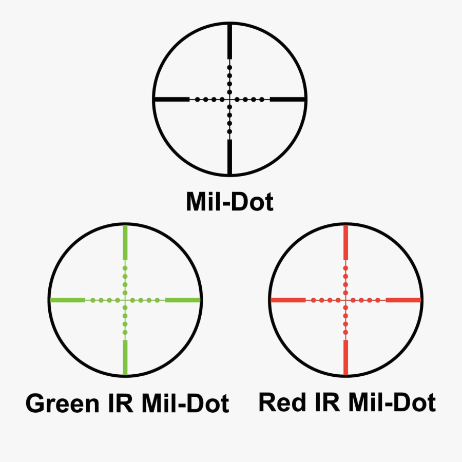 Scope Background Png - Barska Ar X Prism Sight, Transparent Clipart