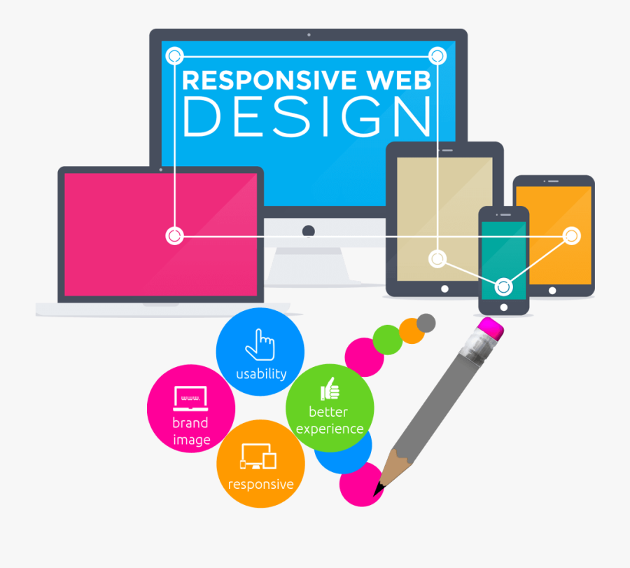 Get Your Website Design Packa - We Are Website Designing Company, Transparent Clipart